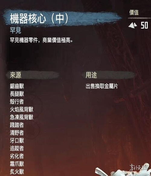 地平線黎明時分清野者 地平線黎明時分機械獸圖鑒大全 機械獸元件 掉落物全介紹