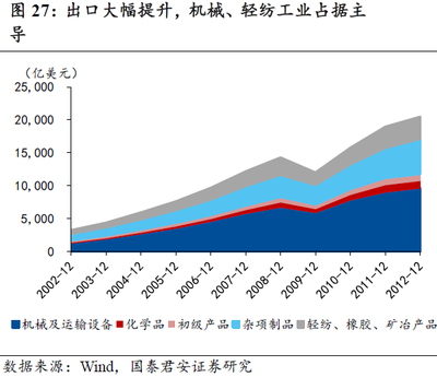 【七一專題】百年中國經(jīng)濟(jì)變遷,奮進(jìn)者的同行